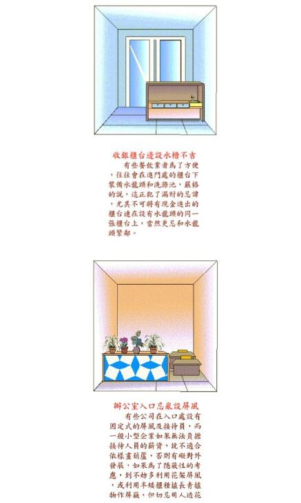 大連辦公室風水布局圖